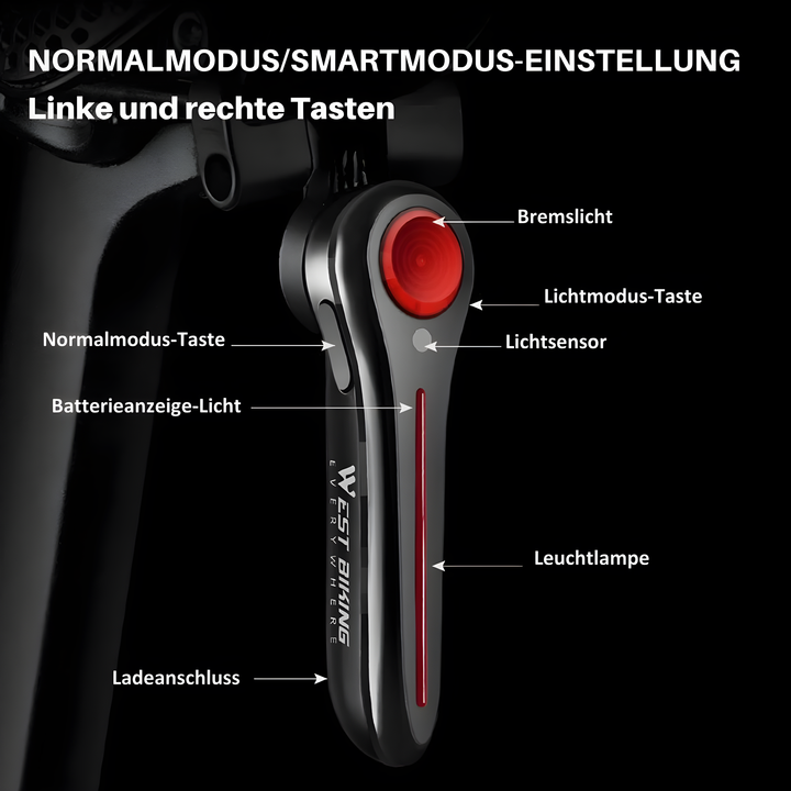 SmartLight™ - Intelligentes Fahrradlicht